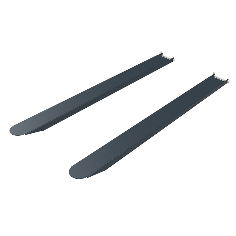 Extension Forks (New)